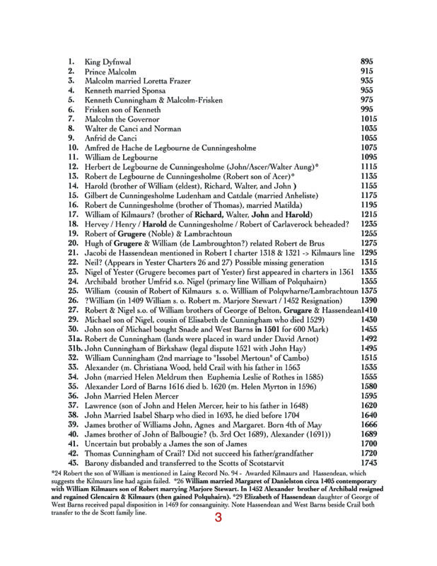 2025 10 15 Vol 1 Issue 97 The Cunninghams of Barns page 3